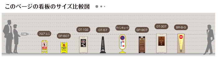 ローコスト電飾サイズ-川口・さいたまの看板屋は関東ダイイチ（看板デザイン）